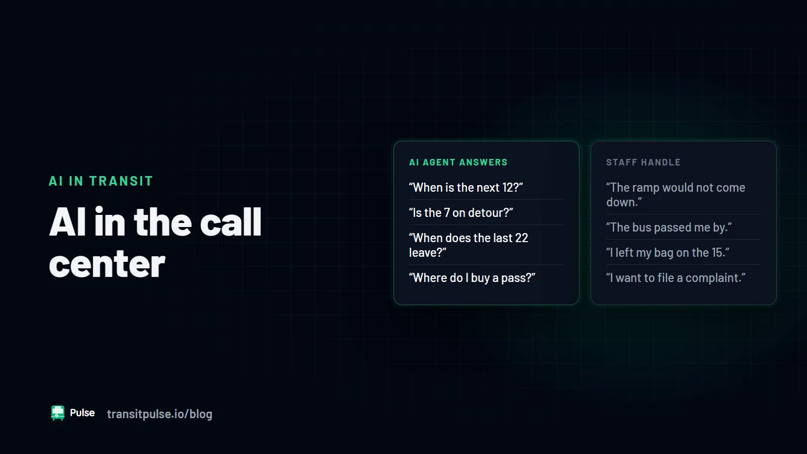 How AI Is Transforming Support Call Centers